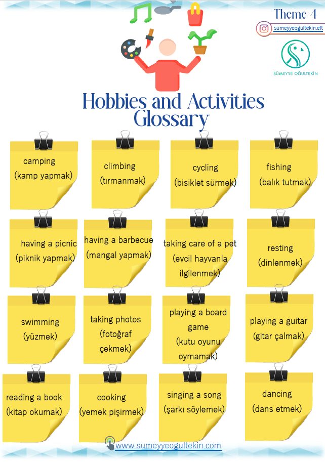 Theme 4 - Hobbies and Activities Glossary
